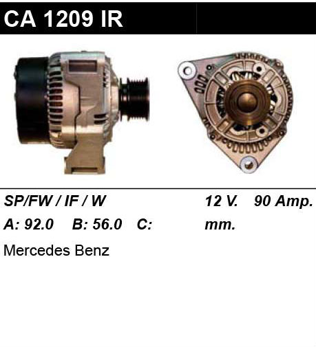 CA1209 